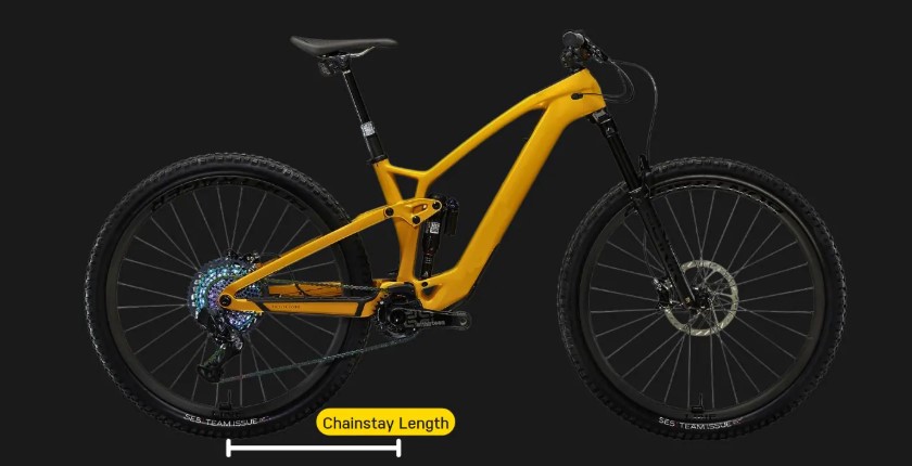 Electric Mountain Bike Geometry