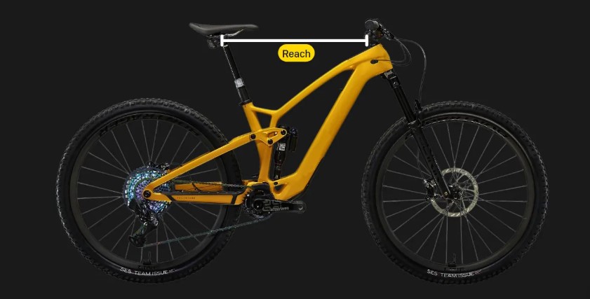 Electric Mountain Bike Geometry