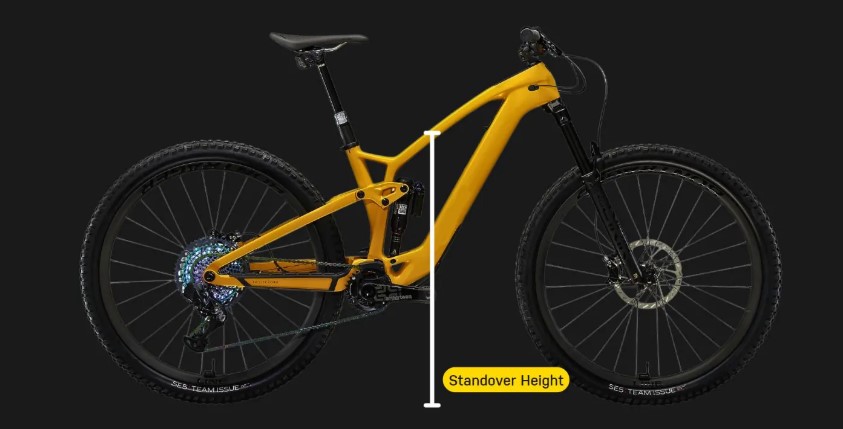 Electric Mountain Bike Geometry