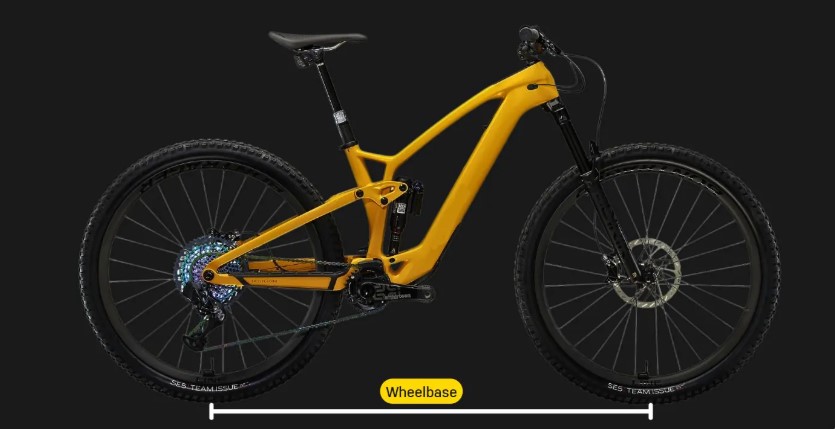 Electric Mountain Bike Geometry